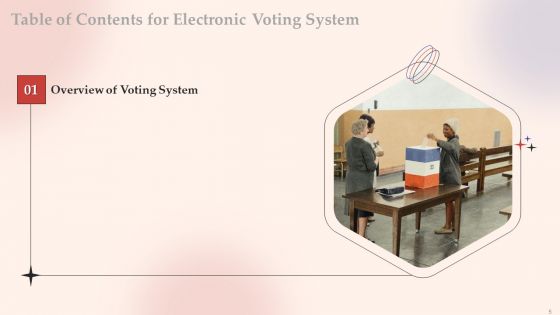Electronic Voting System Ppt PowerPoint Presentation Complete Deck With Slides
