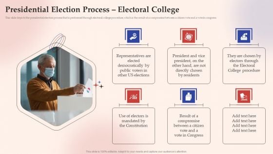Electronic Voting System Presidential Election Process Electoral College Sample PDF