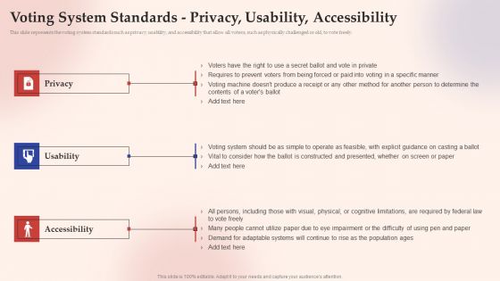 Electronic Voting System Voting System Standards Privacy Usability Accessibility Formats PDF