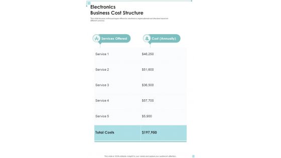 Electronics Business Cost Structure One Pager Sample Example Document