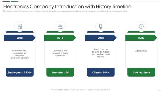 Electronics Company Introduction With History Timeline Guidelines PDF