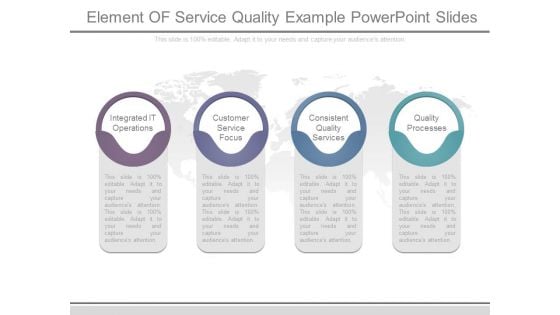 Element Of Service Quality Example Powerpoint Slides