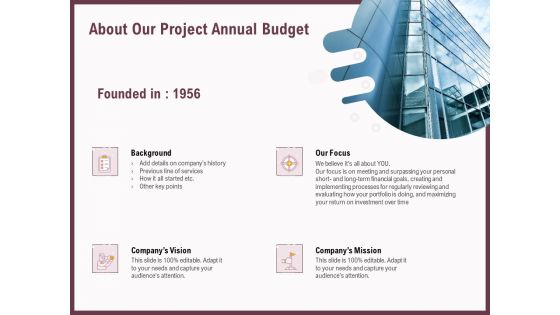 Elements About Our Project Annual Budget Ppt Outline Outfit PDF