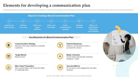 Elements For Developing A Communication Plan Comprehensive Personal Brand Building Guide For Social Media Demonstration PDF