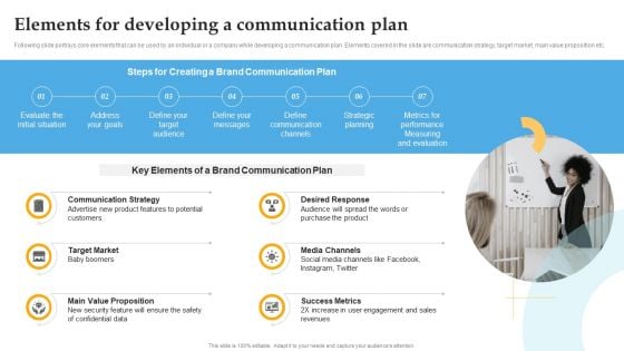 Elements For Developing A Communication Plan Comprehensive Personal Brand Building Guide For Social Media Demonstration PDF Elements For Developing A Communication Plan Comprehensive Personal Brand Building Guide For Social Media Demonstration PDF