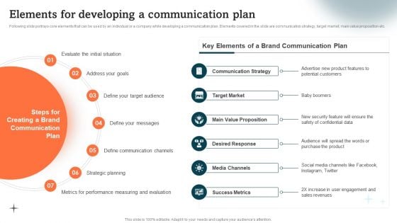 Elements For Developing A Communication Plan Guide To Personal Branding Microsoft PDF