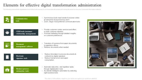 Elements For Effective Digital Transformation Administration Infographics PDF