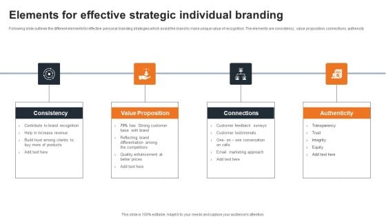 Elements For Effective Strategic Individual Branding Microsoft PDF Elements For Effective Strategic Individual Branding Microsoft PDF