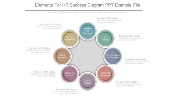 Elements For Hr Success Diagram Ppt Example File