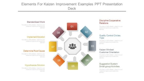 Elements For Kaizen Improvement Examples Ppt Presentation Deck