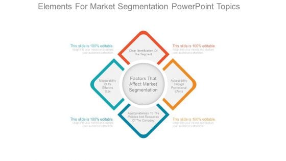 Elements For Market Segmentation Powerpoint Topics