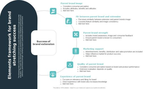 Elements Framework For Brand Stretching Success Ppt Pictures Objects PDF Elements Framework For Brand Stretching Success Ppt Pictures Objects PDF