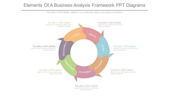 Elements Of A Business Analysis Framework Ppt Diagrams