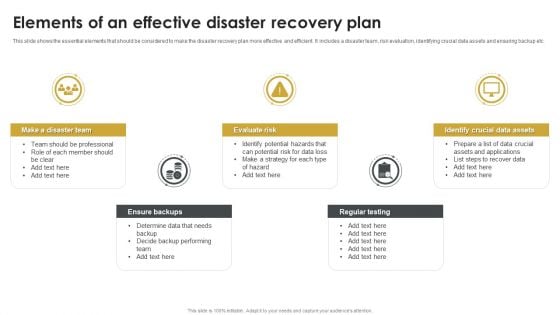 Elements Of An Effective Disaster Recovery Plan Slides PDF