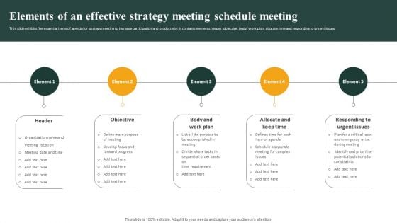 Elements Of An Effective Strategy Meeting Schedule Meeting Ppt Infographics Information PDF Elements Of An Effective Strategy Meeting Schedule Meeting Ppt Infographics Information PDF