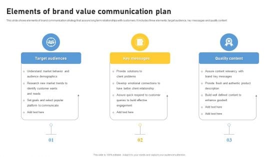 Elements Of Brand Value Communication Plan Ppt Infographics Professional PDF Elements Of Brand Value Communication Plan Ppt Infographics Professional PDF
