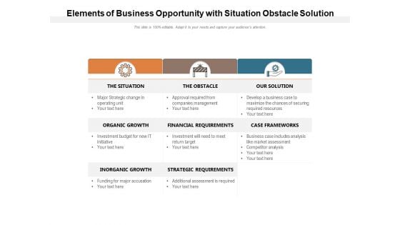 Elements Of Business Opportunity With Situation Obstacle Solution Ppt PowerPoint Presentation Pictures Design Inspiration