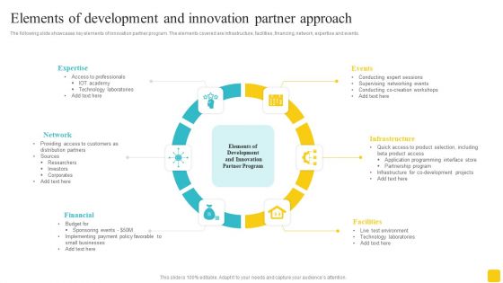 Elements Of Development And Innovation Partner Approach Background PDF