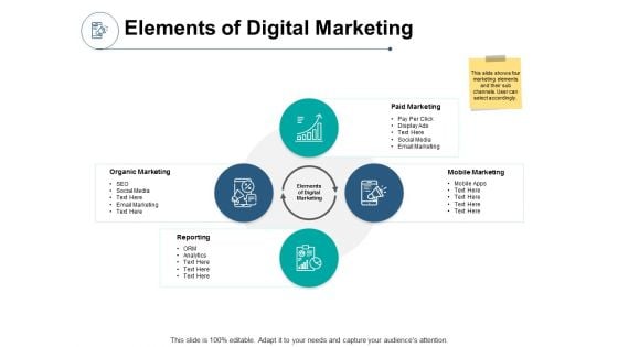 Elements Of Digital Marketing Ppt PowerPoint Presentation Outline Examples