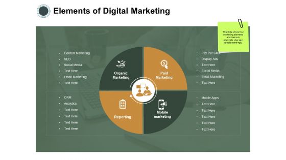 Elements Of Digital Marketing Ppt PowerPoint Presentation Slides Templates