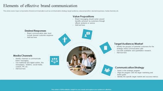 Elements Of Effective Brand Communication Building A Comprehensive Brand Topics PDF