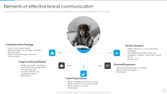 Elements Of Effective Brand Communication Communication Strategy To Enhance Brand Value Background PDF