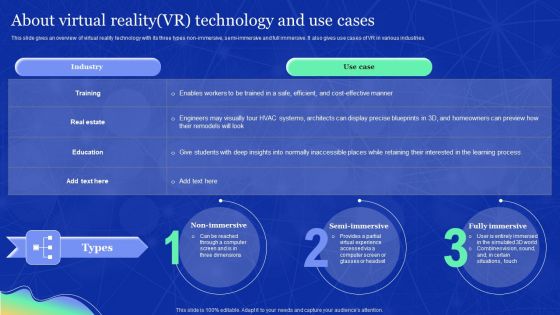 Elements Of Extended Reality About Virtual Reality VR Technology And Use Cases Background PDF