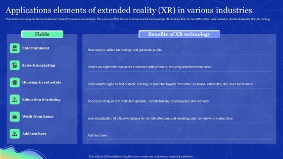 Elements Of Extended Reality Applications Elements Of Extended Reality XR In Various Industries Portrait PDF Elements Of Extended Reality Applications Elements Of Extended Reality XR In Various Industries Portrait PDF