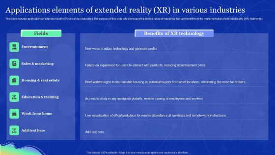 Elements Of Extended Reality Applications Elements Of Extended Reality XR In Various Industries Portrait PDF