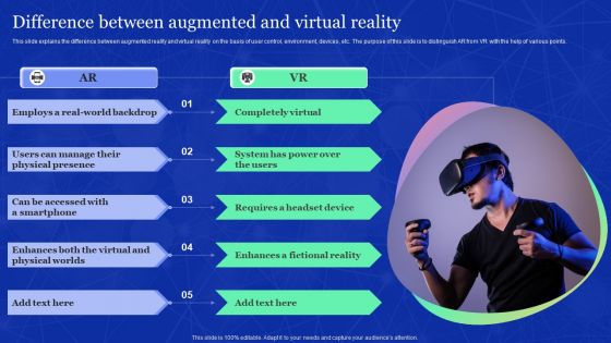 Elements Of Extended Reality Difference Between Augmented And Virtual Reality Slides PDF