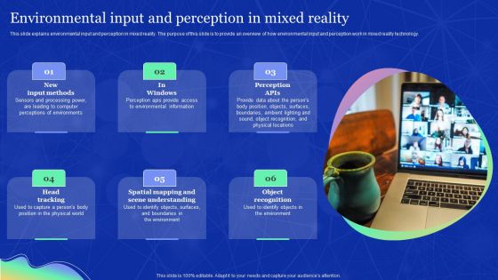 Elements Of Extended Reality Environmental Input And Perception In Mixed Reality Structure PDF