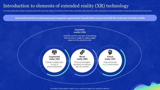 Elements Of Extended Reality Introduction To Elements Of Extended Reality XR Technology Information PDF