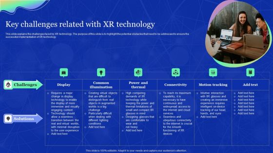 Elements Of Extended Reality Key Challenges Related With XR Technology Rules PDF