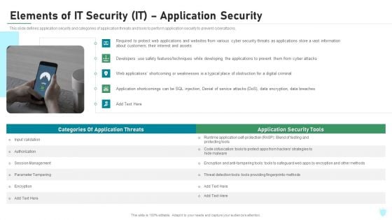 Elements Of IT Security IT Application Security Ppt Layouts Ideas PDF