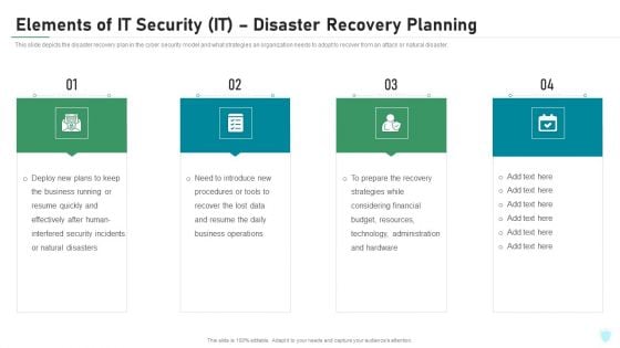 Elements Of IT Security IT Disaster Recovery Planning Ppt Styles Influencers PDF