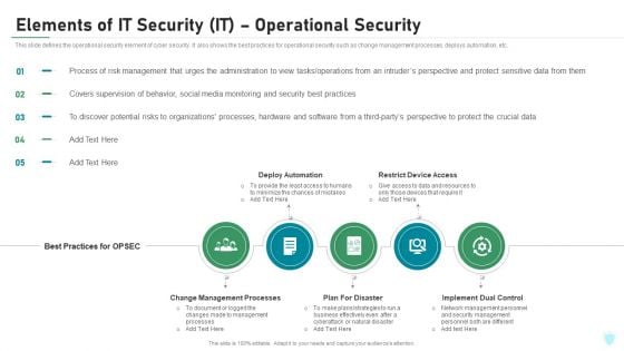 Elements Of IT Security IT Operational Security Ppt Outline Ideas PDF