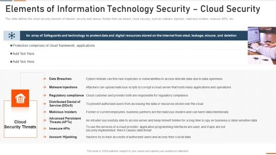 Elements Of Information Technology Security Cloud Security Ppt Icon Gridlines PDF