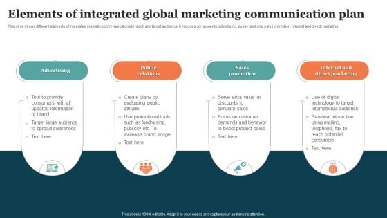 Elements Of Integrated Global Marketing Communication Plan Professional PDF