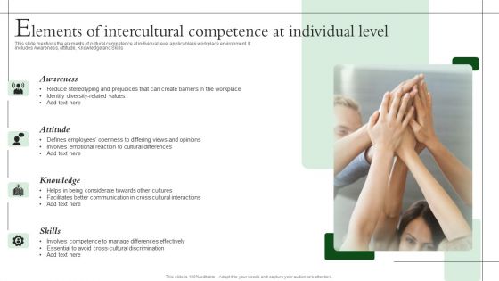Elements Of Intercultural Competence At Individual Level Rules PDF Elements Of Intercultural Competence At Individual Level Rules PDF
