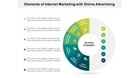 Elements Of Internet Marketing With Online Advertising Ppt PowerPoint Presentation Ideas Tips PDF