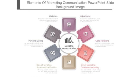 Elements Of Marketing Communication Powerpoint Slide Background Image