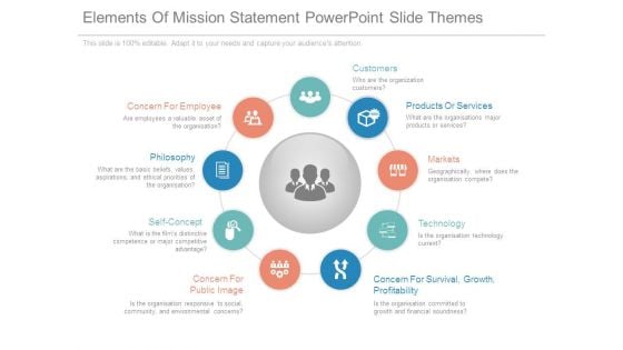 Elements Of Mission Statement Powerpoint Slide Themes