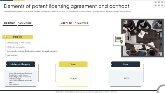 Elements Of Patent Licensing Agreement And Contract Guidelines PDF