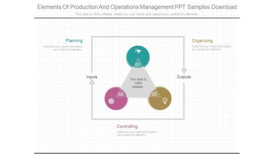 Elements Of Production And Operations Management Ppt Samples Download