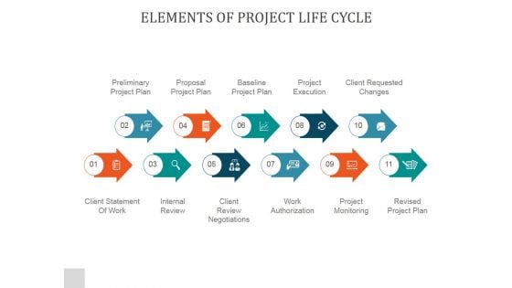 Elements Of Project Life Cycle Ppt PowerPoint Presentation Information Elements Of Project Life Cycle Ppt PowerPoint Presentation Information