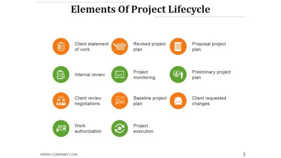 Elements Of Project Lifecycle Ppt PowerPoint Presentation Portfolio Format Elements Of Project Lifecycle Ppt PowerPoint Presentation Portfolio Format