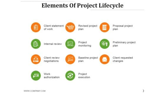 Elements Of Project Lifecycle Ppt PowerPoint Presentation Portfolio Format