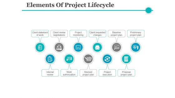 Elements Of Project Lifecycle Ppt PowerPoint Presentation Slides Brochure