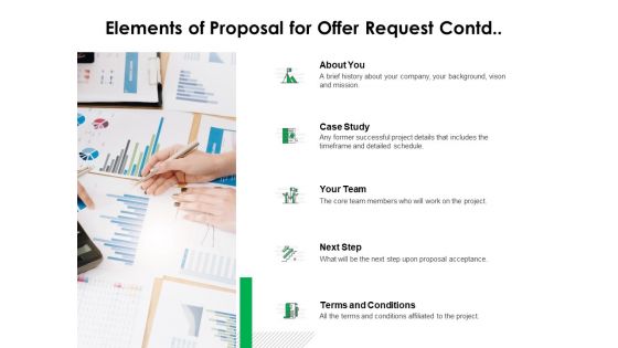 Elements Of Proposal For Offer Request Contd Ppt Powerpoint Presentation Gallery Graphics Tutorials