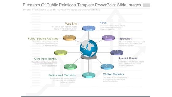 Elements Of Public Relations Template Powerpoint Slide Images